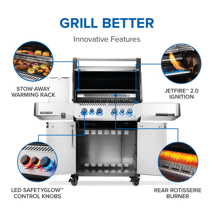Prestige® 500 RSIB