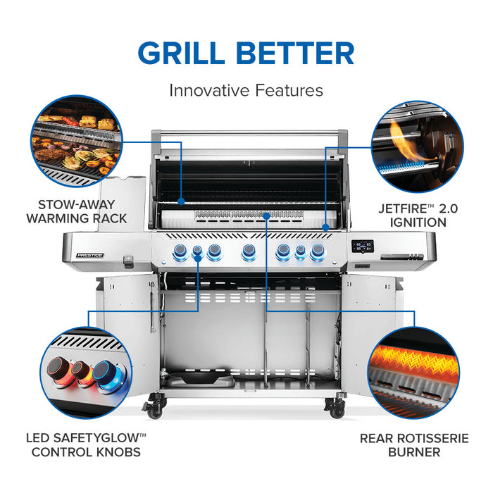 Prestige® 665 Connected RSIB