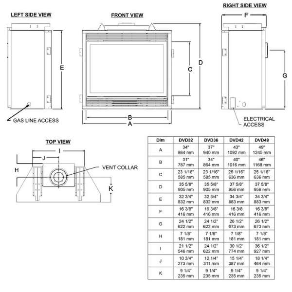 Empire Tahoe Deluxe 36 Direct Vent Gas Fireplace - DVD36FP